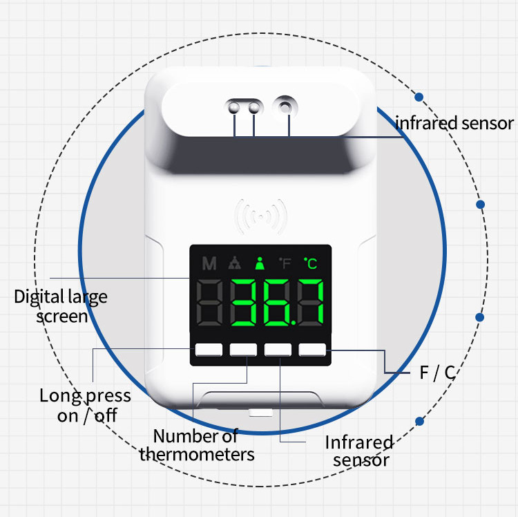 Contactless thermometer